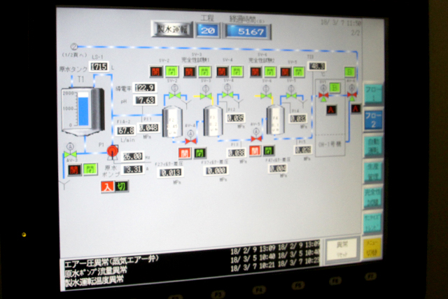 システムによる水質管理体制